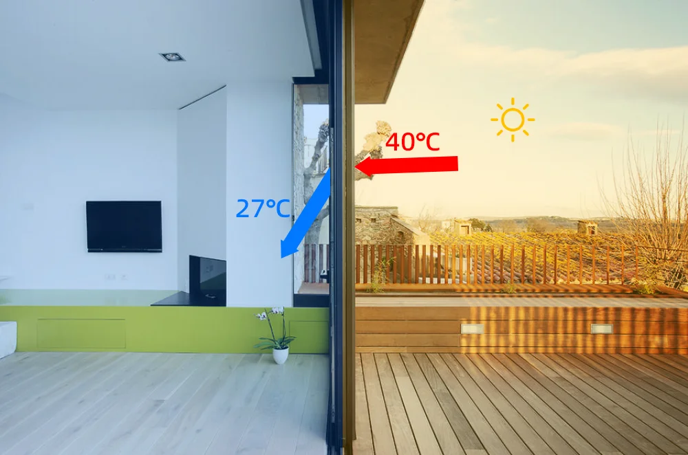 Temperature comparison 27°C inside vs 40°C outside window