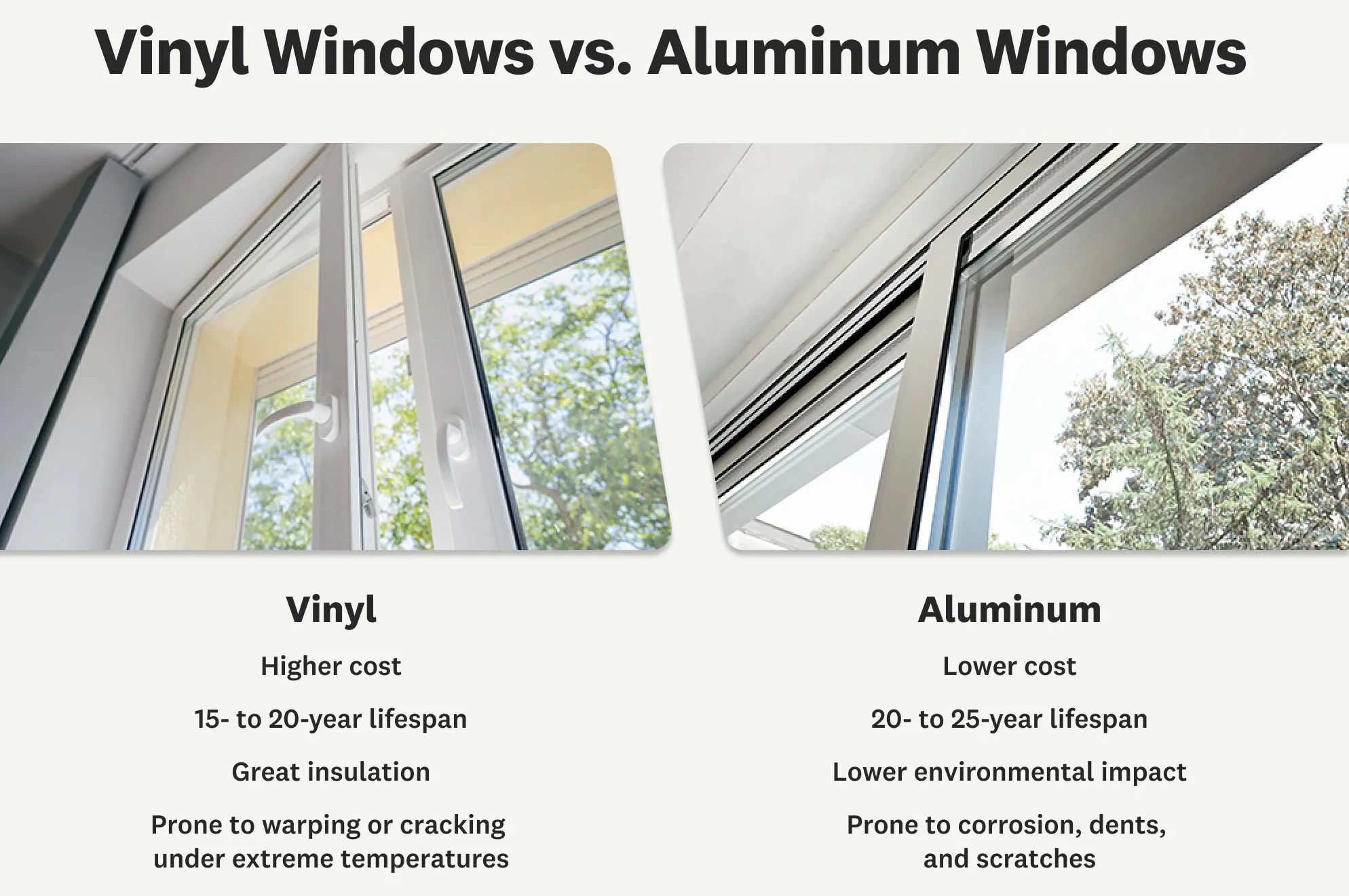Ventajas y diferencias entre ventanas de vinilo y aluminio
