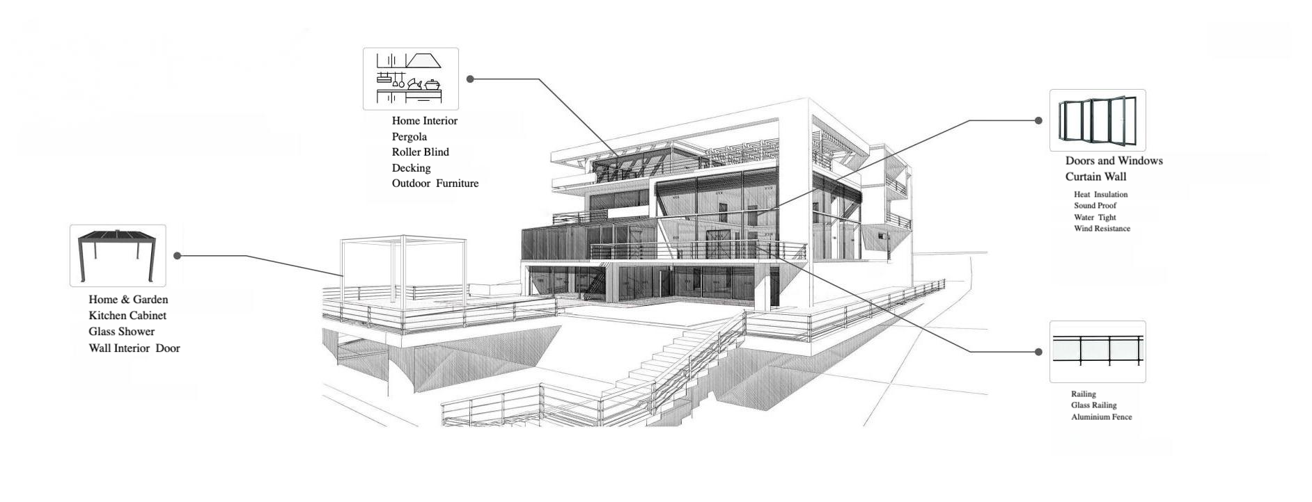 Архитектурный эскиз этого современного дома с аннотациями по дизайну