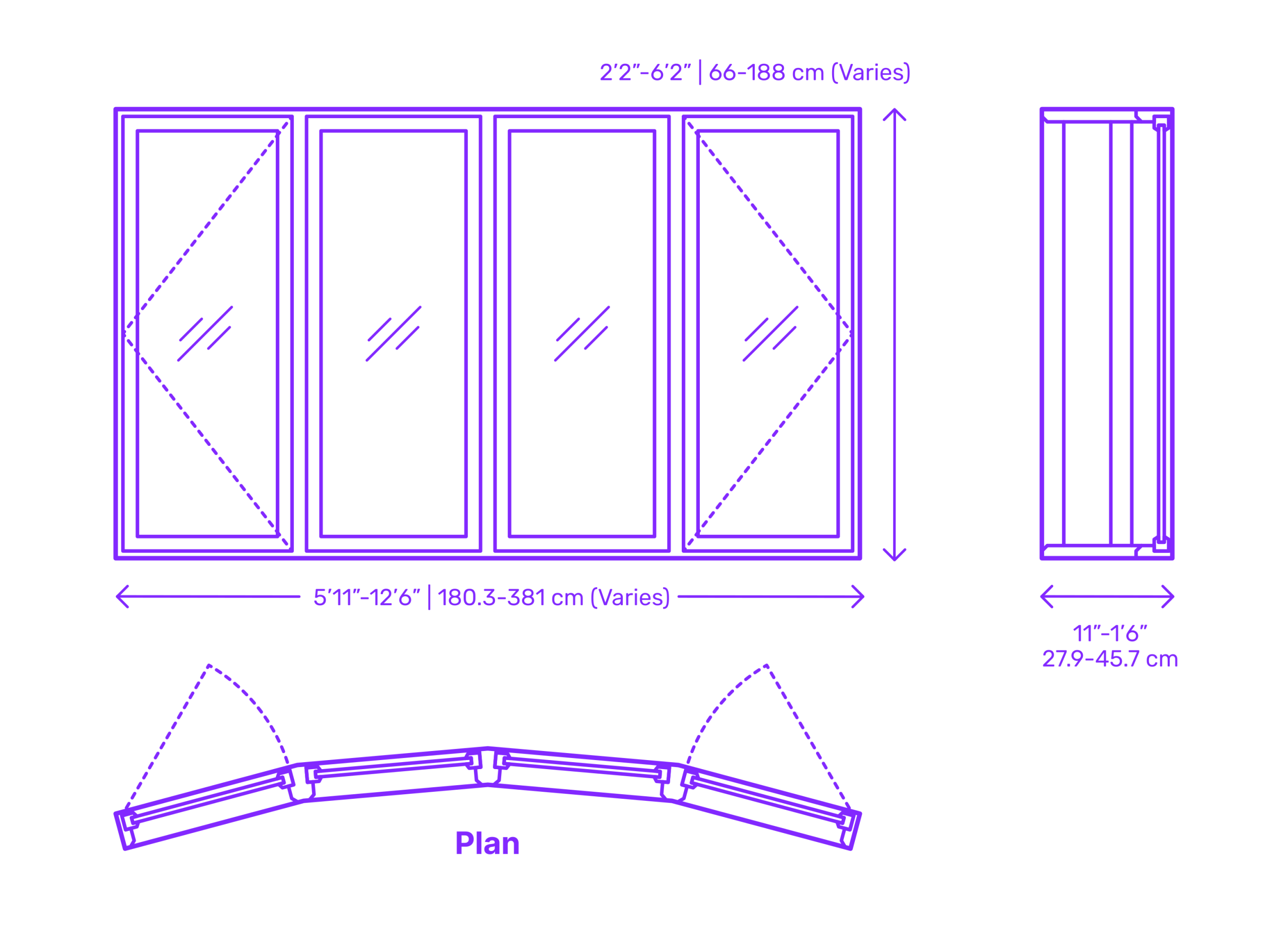 Tamanhos padrão de janelas salientes e em arco