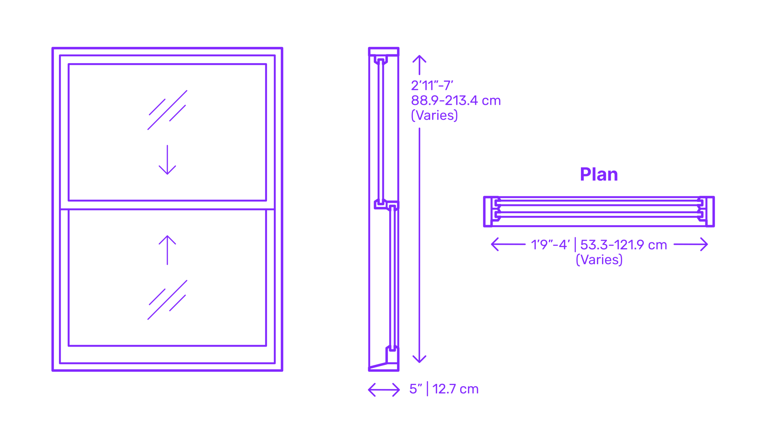 Tamanhos padrão de janelas de guilhotina dupla e simples