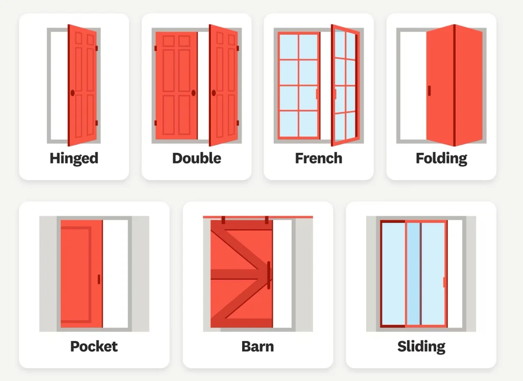 Illustrations of 7 door type designs