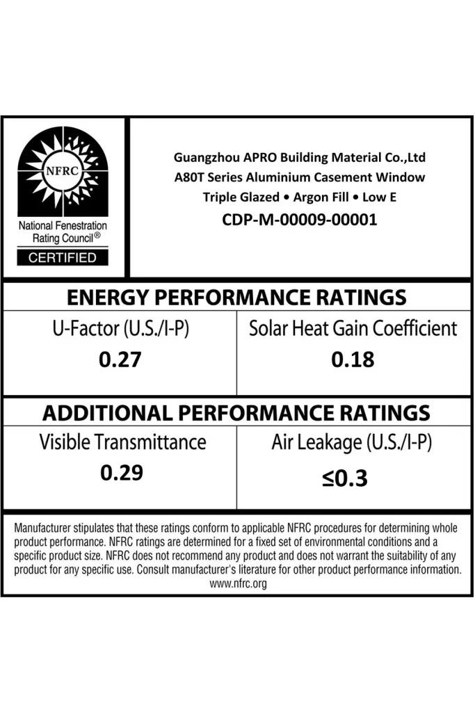 A80T Series Window NFRC Energy Ratings with U Factor 027