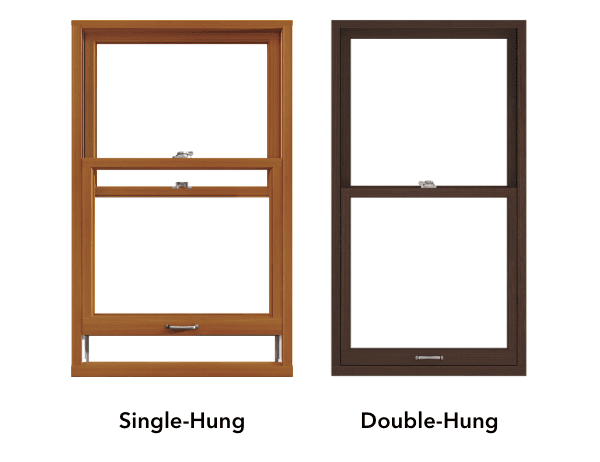 Einfach- vs. Doppelfensterstile