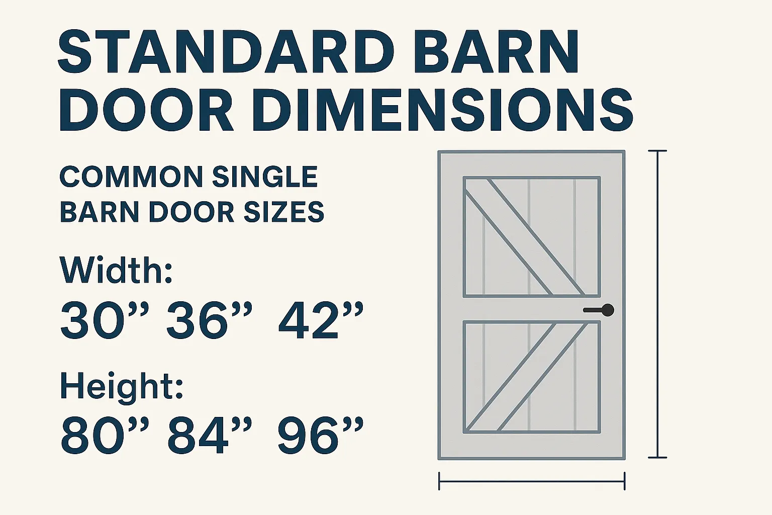 Common sizes for single barn doors