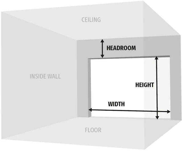 차고 문 헤드룸 높이와 너비를 보여주는 다이어그램
