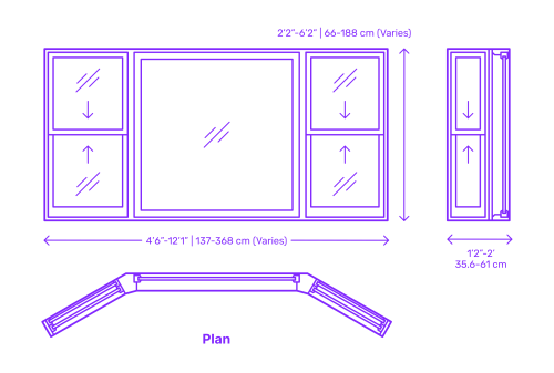 Bay window dimension diagram with width and height ranges