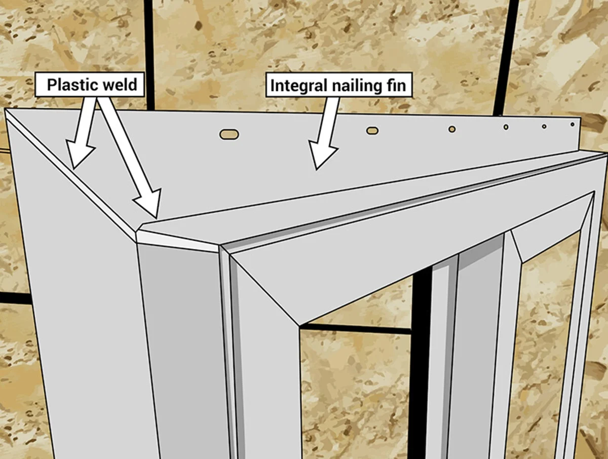 Integral nailing fin welded to window frame diagram