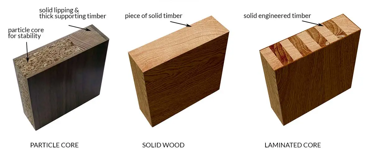 Comparison of particle core solid wood and laminated core