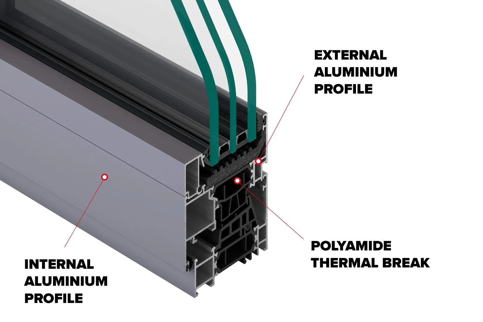 Thermal Break Windows Thermal Break Windows